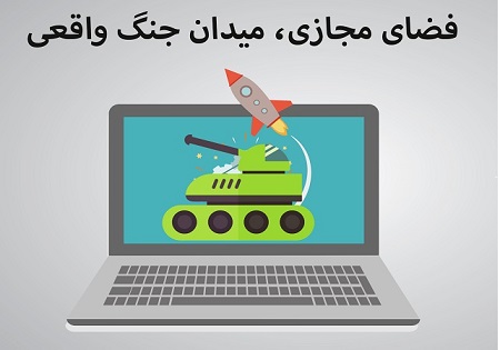 برگزاری رزمایش کشوری شباب/ پویایی فضای مجازی از اهداف قرارگاه شباب است