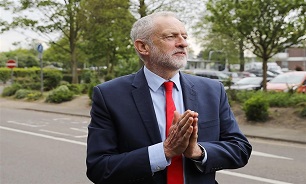 Jeremy Corbyn Could Support Pre-Brexit Election to Stop No Deal