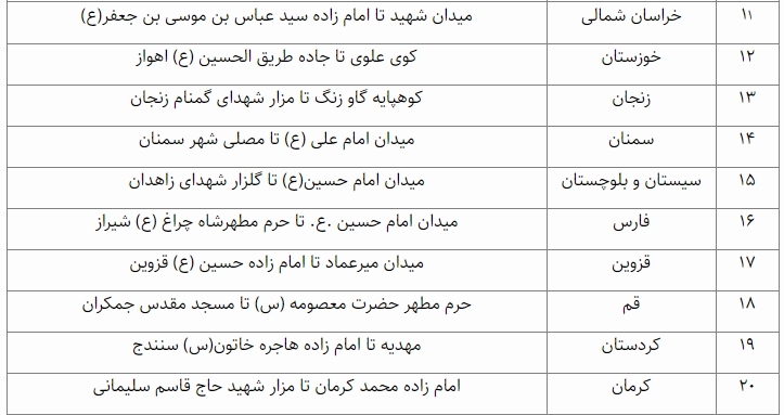 مسیرهای راهپیمایی جاماندگان اربعین حسینی در تهران و سراسر کشور اعلام شد